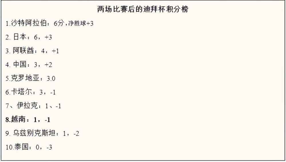 我们更喜欢在重新开始比赛时更冷静的球队，我们必须在第二个丢球中防守得更好，因为当时我们是以多防少。